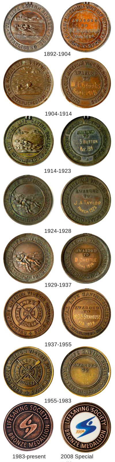 Vintage Original Royal Life Saving Society - Bronze Medallion - June 1953